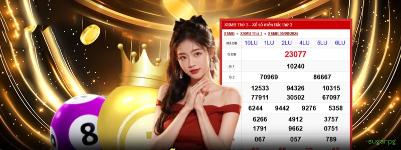 Sistema de Login Seguro sugarpg - Interface Premium